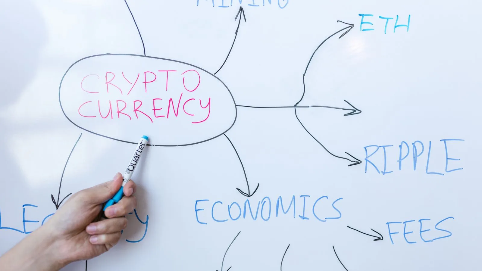 Uniswap, Protokol Ücretlerini v4 ve Robinhood Chain'e Genişletmek İçin Oylama Başlattı
